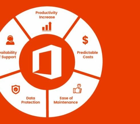 Migrate to Office 365